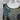 Perceptions Top Medium